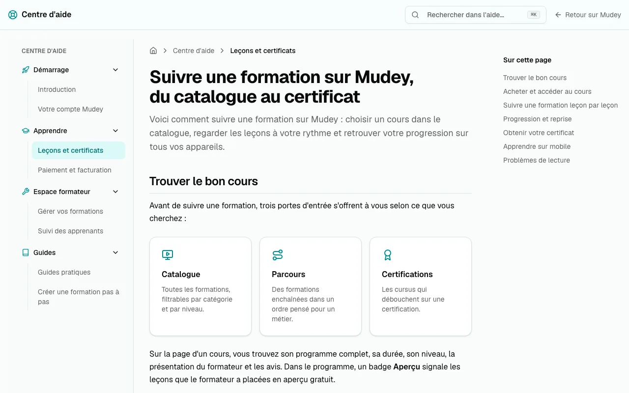 Article du centre d'aide Mudey avec sommaire à gauche et sections à droite